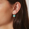 Gold Dipped Turquoise Earrings
