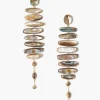 Mizumi Earrings Abalone