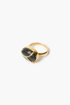 Scarab Ring Labradorite